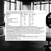 ProFuel Nexus Proteinriegel 12 x 30g Produktbild-Vorschau 3