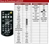 Ersatz Fernbedienung für Onkyo RC-823S | CR-245 | CR-255 | Produktbild-Vorschau 2