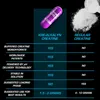 EFX Sports Kre-Alkalyn (240 Caps) Unflavoured - Kreatin - Produktbild-Vorschau 8