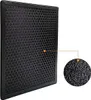2x Filter-Set geeignet für Philips Aktivkohle FY2420 & Produktbild-Vorschau 3