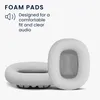 kwmobile 2x Ohr Polster für Apple AirPods Max / AirPods Max Produktbild-Vorschau 3