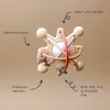 Bitey - Rassel - Beißring Baby - Montessori-Spielzeug - Produktbild-Vorschau 3
