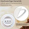 Kaffeefilter weiß Keramik Größe 4 Handfilter Produktbild-Vorschau 4