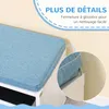 A close-up view of a blue cushion on a white storage bench, with a magnified inset showing the cushion's texture and stitching. Text overlays highlight product features. Produktbild-Vorschau