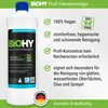 ! BiOHY profesjonalny płyn do mycia szyb, koncentrat Podgląd zdjęcia produktu 2