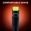 Wilkinson Hydro Trim & Shave Body & Balls Scheermes en Produktbild-Vorschau 6