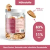 A jar of dog treats with nutritional information and feature callouts. Produktbild-Vorschau