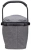 reisenthel Einkaufskorb Thermotasche Carrybag Iso Twist Produktbild-Vorschau 21
