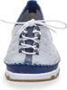 Chaussures à lacets Gemini pour femmes, bleu, taille 36 Voir les images du produit 5