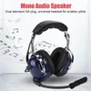 A pair of dark blue aviation pilot headphones with a microphone, set against a background with musical notes and text. Náhled obrázku produktu