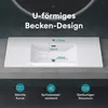 A white sink with dimensions and feature icons shown on a dark gray background. Produktbild-Vorschau