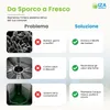 IZAEFFECT Water Hygiene Set – Kit Completo 2 Pezzi per Anteprima dell’immagine prodotto 3