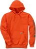 Carhartt SLEEVE LOGO HOODED SWEATSHIRT K288, barva:heather Náhled obrázku produktu 9