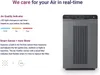 WINIX 5300-2 Luftreiniger, CADR 390 m³/h, bis 99 m², für Produktbild-Vorschau 5