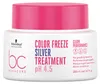 Schwarzkopf Masker Schwarzkopf BonaCure Clean Performance Produktbild-Vorschau 1