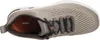 bugatti Herren Sneaker grün Größe EUR 46 Produktbild-Vorschau 10