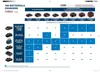 Bosch Akku-Ladegerät 2 x ProCORE18V+ 8.0Ah+ GAL 18V-160 Produktbild-Vorschau 11