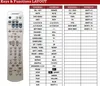 Ersatz Fernbedienung für Bose AV28 | Mediacenter Lifestyle Produktbild-Vorschau 2