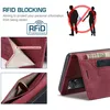 Redmi Note 11 Pro Wallet Case Cover, retroPolyuretankožené Náhled obrázku produktu 4