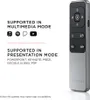 Satechi R2 Sans Fil Multimedia Remote – Connectivité Voir les images du produit 4