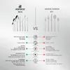 Comparison of Karaca 18/10 cutlery with other brands' 18/0 cutlery, highlighting material, thickness, rust resistance, finish, and durability. Produktbild-Vorschau