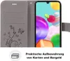 A grey flip cover wallet case for a smartphone, shown open with the phone inside. The inside of the case has card slots and a floral and butterfly design. Below the case is an icon and text describing storage. Produktbild-Vorschau
