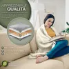 sinnlein® Heizdecke aus Plüsch 160 x 120 cm Creme SÜD  | Produktbild-Vorschau 3
