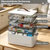 Theo&Cleo Medizinbox 4-stöckig Hausapotheke Medikamenten Produktbild-Vorschau 3