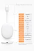 HDMI Wireless HD Wireless HDMI Adapter Telefon zu HDMI Produktbild-Vorschau 6