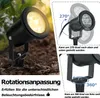A garden spotlight is shown in use, with diagrams illustrating its rotation capabilities. Náhled obrázku produktu