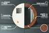 Modern Spiegel - Wandspiegel Design Wandmontage – Produktbild-Vorschau 7