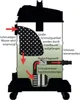 AquaForte Teichsauger mit interner Tauchpumpe – 35 L Nass- Produktbild-Vorschau 10