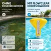 Bestway 58209, Chlor-/Brom-Spender, Blau, Orange, Gelb, °C, Produktbild-Vorschau 30
