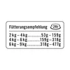 Dogs’n Tiger Adult Katzenfutter, Allerliebst, Nassfutter, Produktbild-Vorschau 8