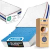 A collage of a mattress and its packaging, highlighting features and certifications. Produktbild-Vorschau
