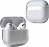 Průhledné pouzdro pro Apple AirPods 1 / 2 – Ochranný kryt Náhled obrázku produktu 5