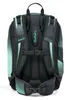 Satch, Schulrucksack-Set AIR Gradient Mint 3-teilig, ab Produktbild-Vorschau 5