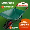 GARDEBRUK Schubkarre 100 Liter Bauschubkarre Produktbild-Vorschau 2