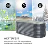 A collage showing a raised garden bed in different weather conditions and a close-up of the product. Produktbild-Vorschau
