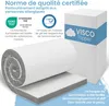 ELONEO Topper de matelas viscoélastique 80x200cm, Voir les images du produit 8