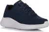 Scarpe Skechers Skech lite Pro Nul 232499NVY Anteprima dell’immagine prodotto 1