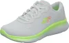 Skechers Skech-lite Pro-stunn Couleur Blanc Voir les images du produit 11