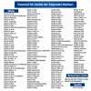 Türgummi Türmanschette passend wie Miele 6579420 Produktbild-Vorschau 5