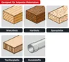 kwb 584357 Lama circolare in metallo duro 160 x 16 mm 1 pz Anteprima dell’immagine prodotto 4