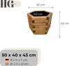 HolzGarden Pflanzkübel Holz 50x40x43 cm Imprägniert Farbe Produktbild-Vorschau 2