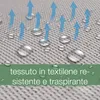 Sedia da campeggio pieghevole ELONEO con poggiagambe Anteprima dell’immagine prodotto 11