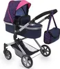Poussette de poupée City Neo bleue/rose avec licorne Voir les images du produit 1