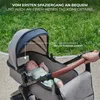 Kinderkraft ESME - multifunktionaler 3-in-1-Kinderwagen - Produktbild-Vorschau 7
