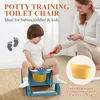 2 IN 1 Toilettensitz Kinder,Toilettensitz Kinder mit Treppe Produktbild-Vorschau 4
