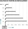 Wiltec 3/1 piccola unità di sollevamento da 600 W con Anteprima dell’immagine prodotto 9